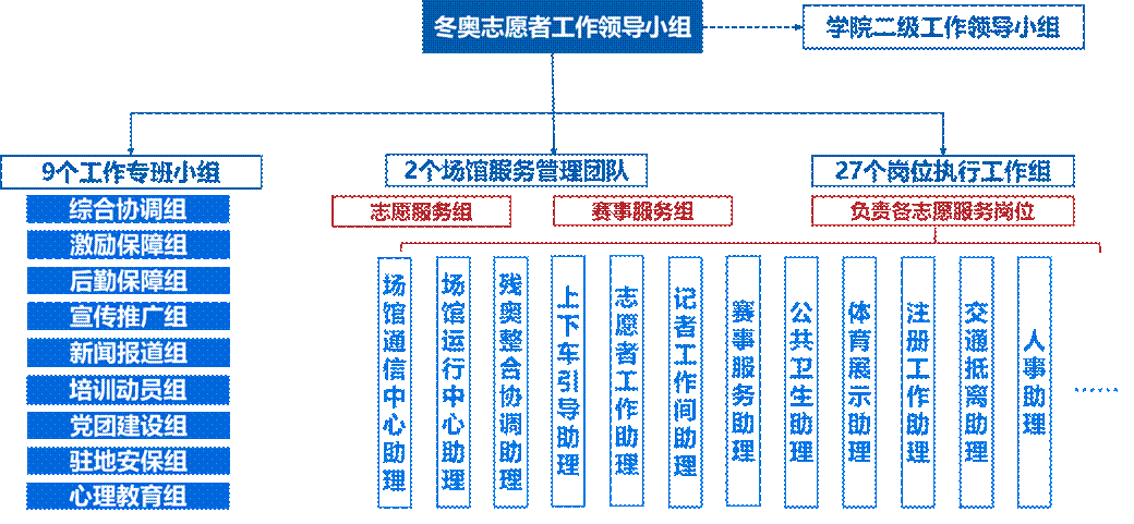 中国·银河集团(galaxy)有限公司-官方网站